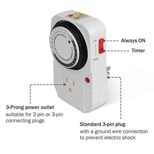 23tmr001 timer a202