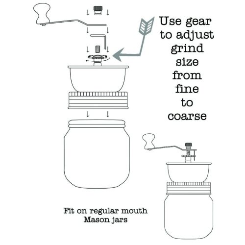 manual adjustable coffee grinder lid burr regular mouth mason jars instructions