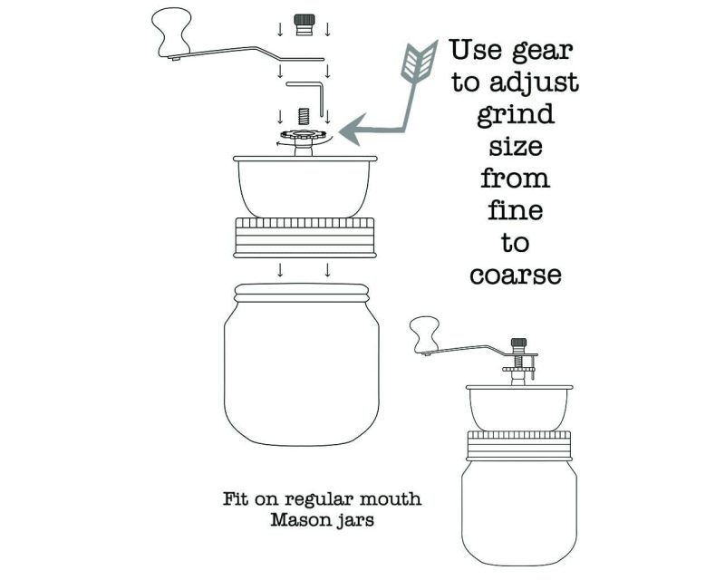 manual adjustable coffee grinder lid burr regular mouth mason jars instructions